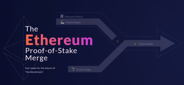 What is Ethereum Merge ? All Details !